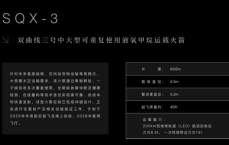 民营火箭最大单笔融资诞生：开启太空商业新纪元